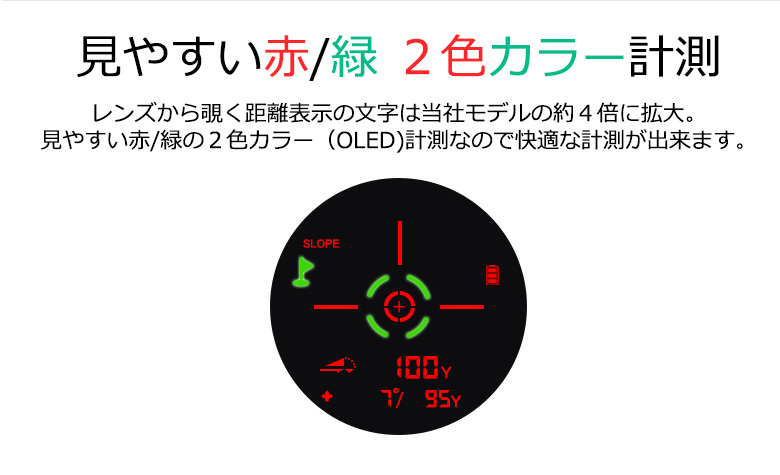 ボイスアイ　レーザー距離計