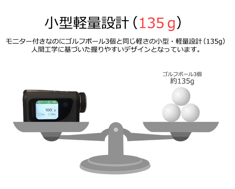 ボイスアイ　レーザー距離計