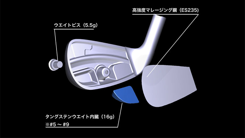 ホンマ　アイアン