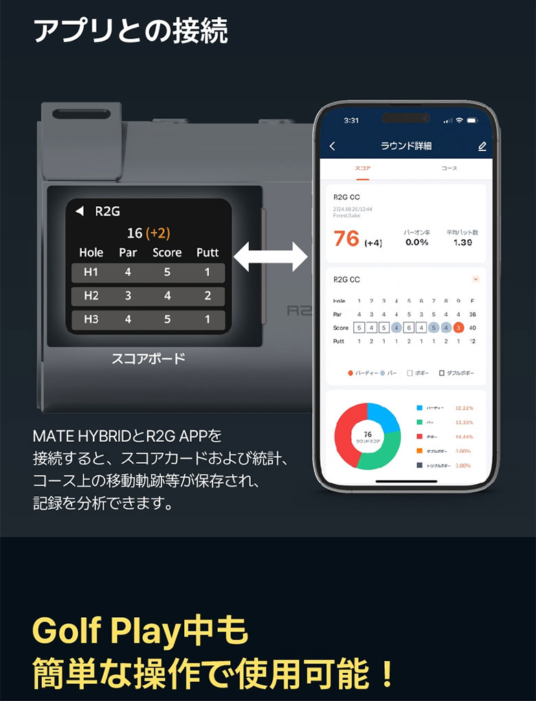 R2G MATE HYBRID 距離測定器