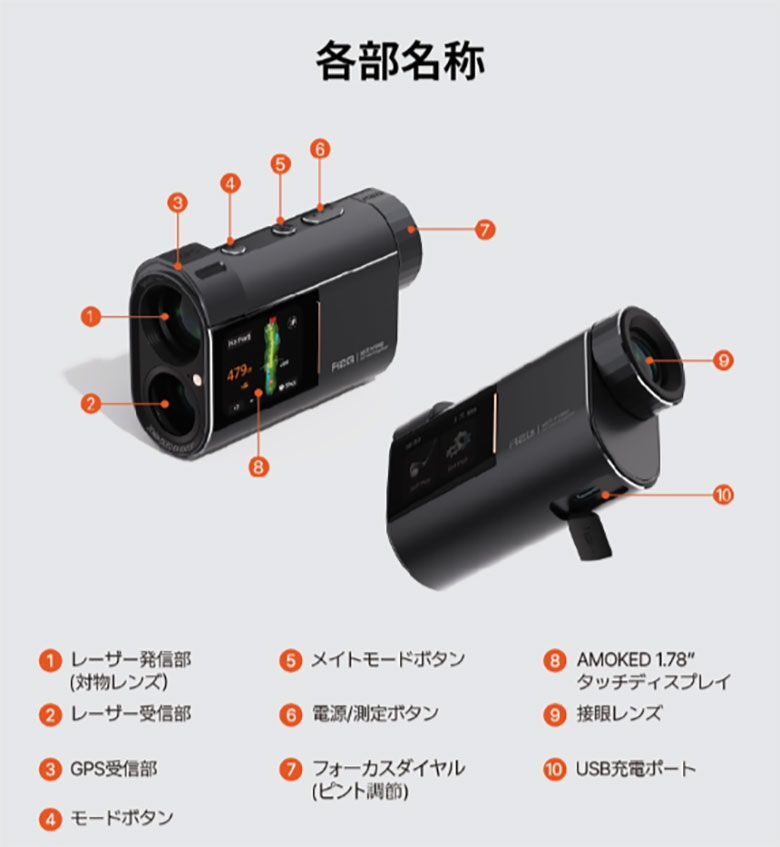 R2G MATE HYBRID 距離測定器