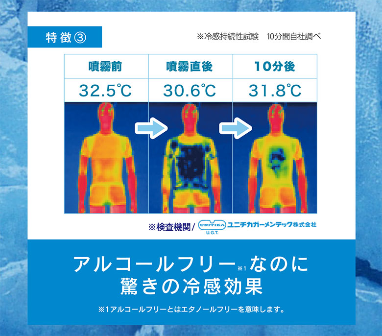 リベルタ　衣類用冷感スプレー