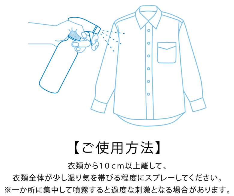 リベルタ　衣類用冷感スプレー
