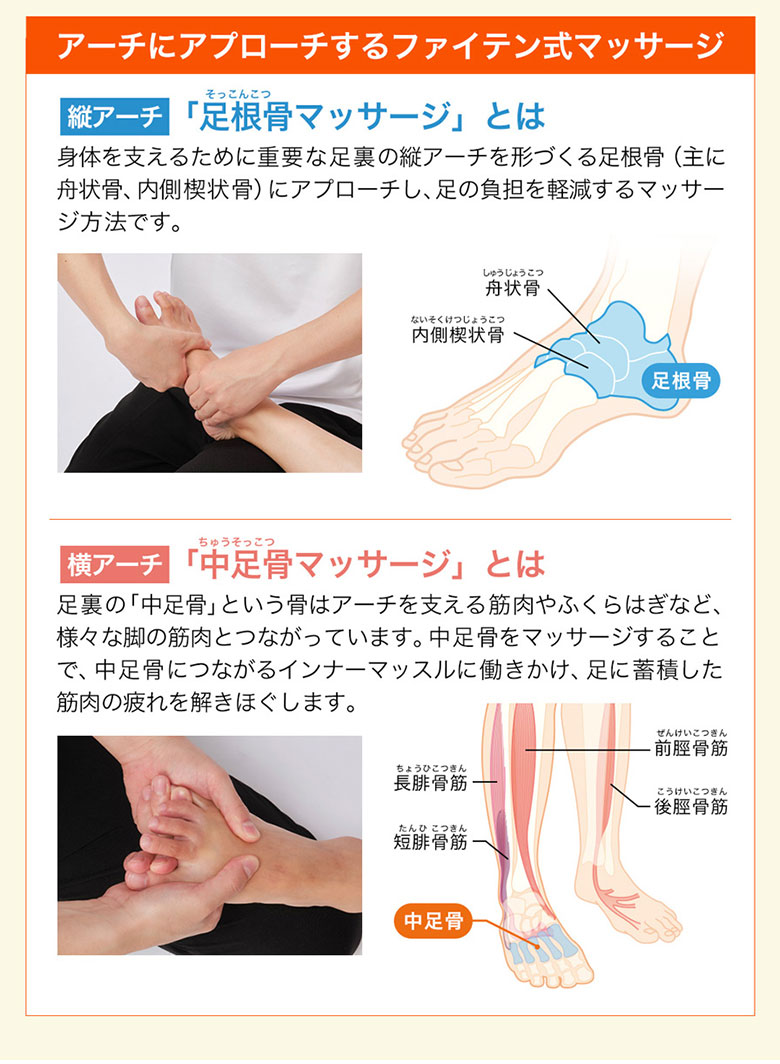 ファイテン 健康器具