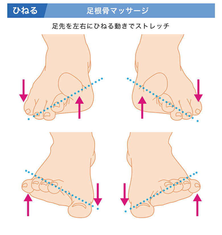ファイテン 健康器具