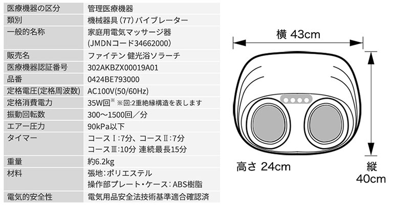 ファイテン 健康器具