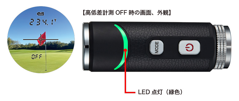 ショットナビ　レーザー距離計