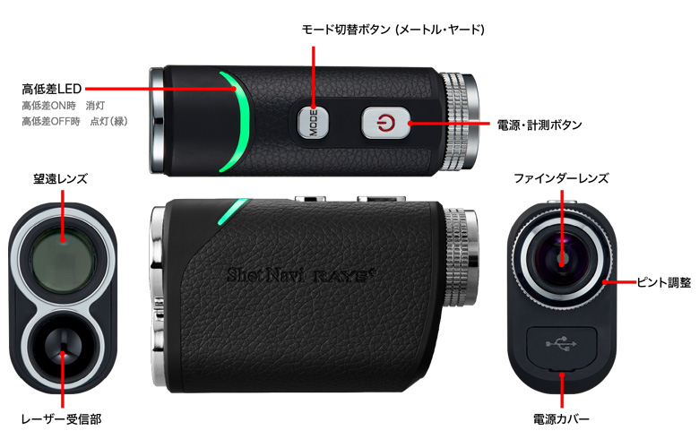 ショットナビ　レーザー距離計
