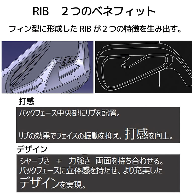 ヤマハ RMXアイアン