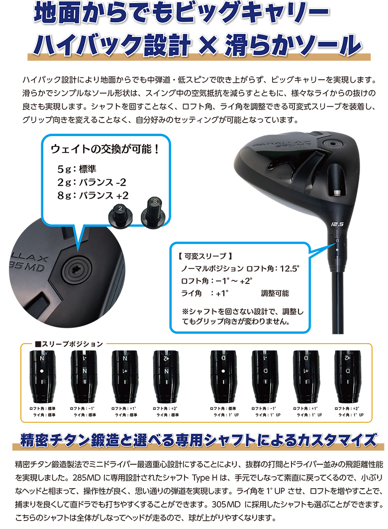 リンクスミニドライバー