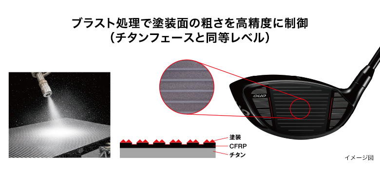 プロギア　ドライバー