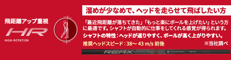 テーラーメイド　Qi4D